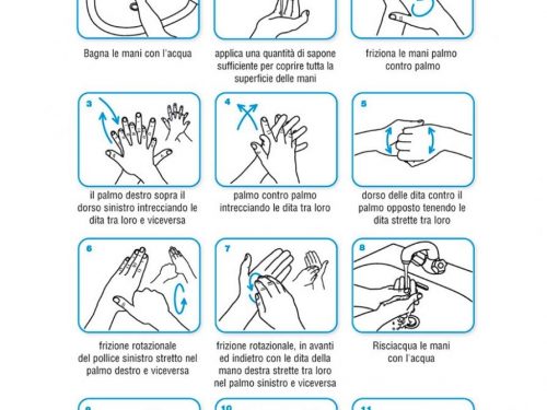 Lavarsi le mani nel modo corretto